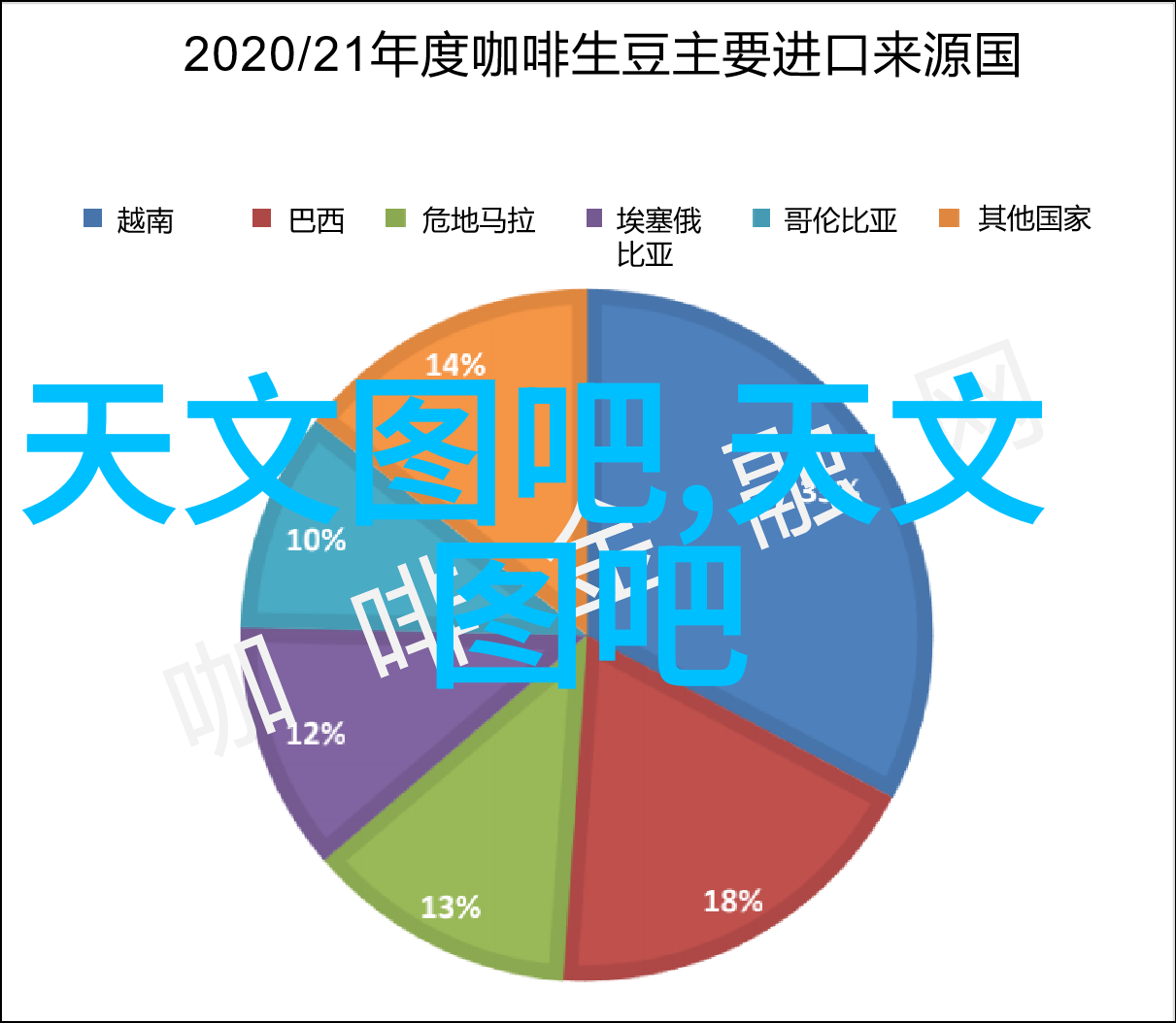 书架上的宝贝