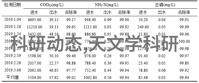 镜面世界探秘摄影中的反光板艺术