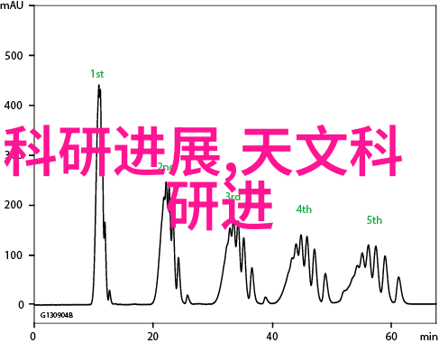 社会现场总线技术心得体会电缆连接器的作用与正确安装方法