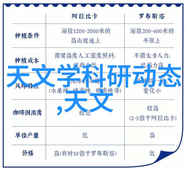 个体户水电安装经营范围连有钱人都在学你还不了解