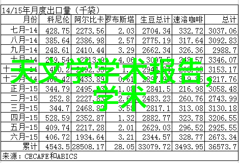 技术潮流汇川的智慧之河