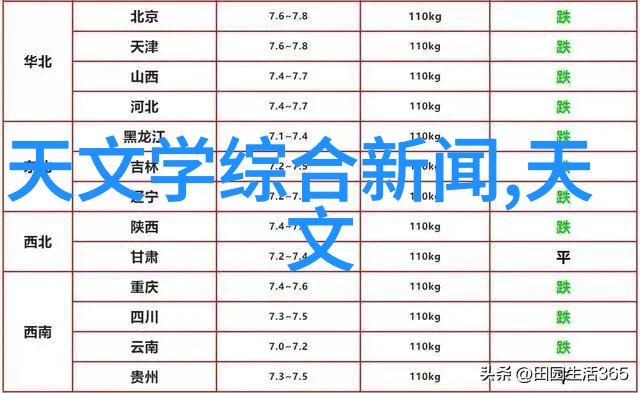 环保油漆绿色家居新选择