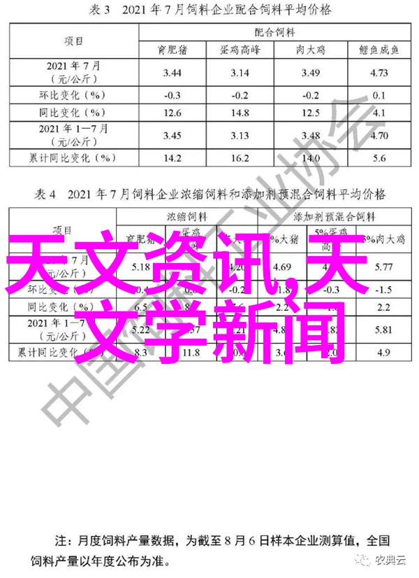 油烟净化器清洗指南让空气更清新家居环境更宜居