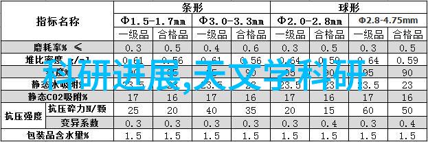 卫生间地砖漏水尝试这些简单的排查步骤