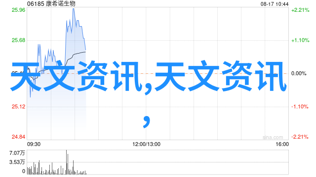 电力大师水下世界的成人训练营