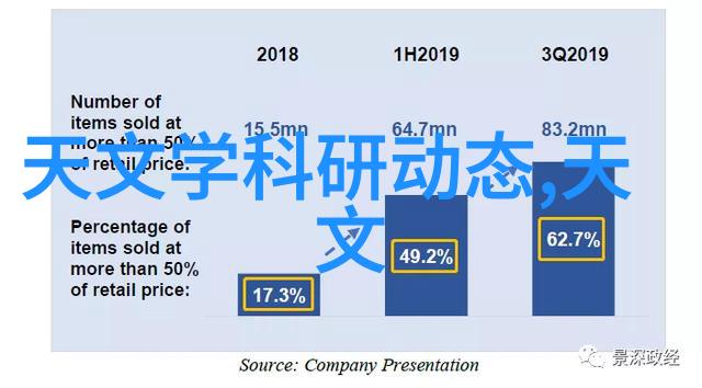 成人水电工专业技能提升培训专注于提高成人水电工的操作效率与安全意识