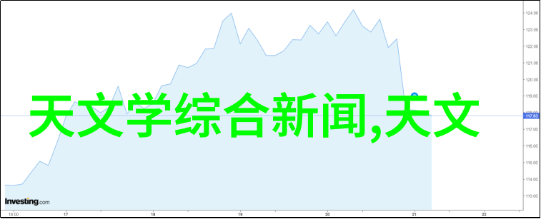 新一代材料检测技术的兴起与应用前景