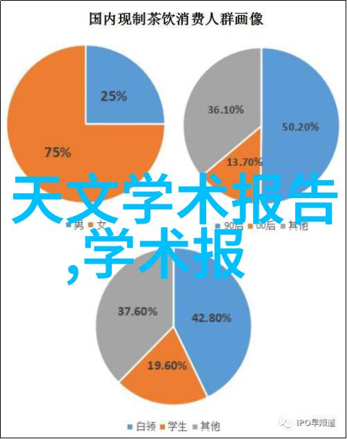 二手宝藏蜂鸟摄影网的拍摄秘密武器