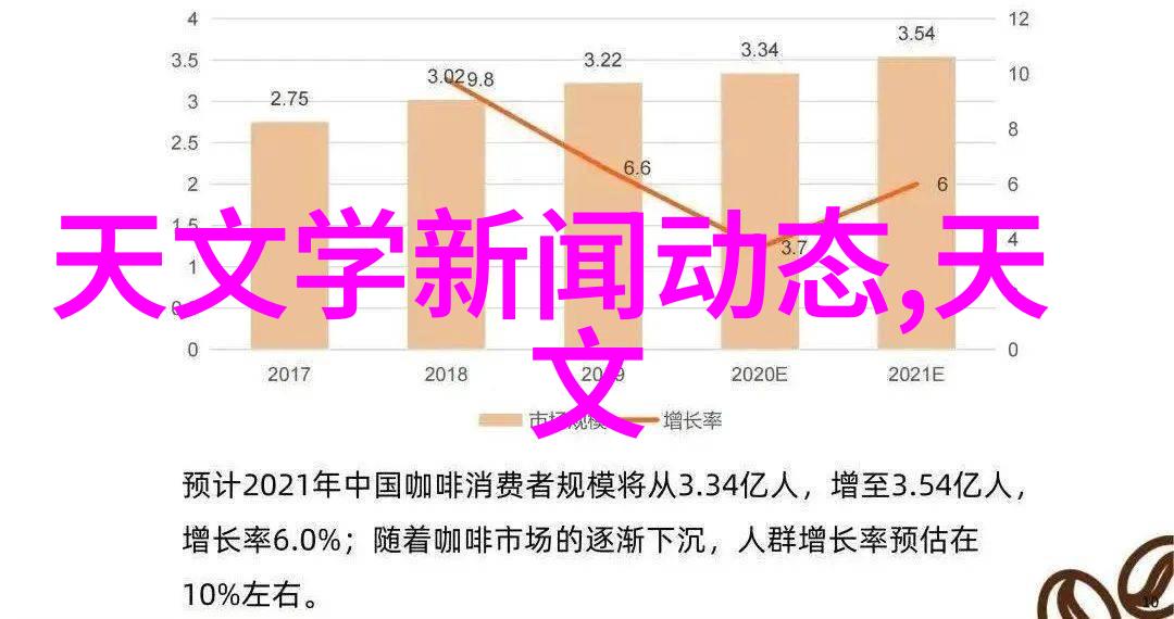 在全友中寻找自我你准备好迎接新的挑战了吗