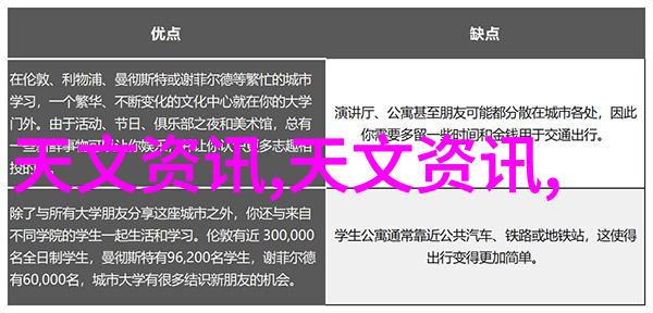 学摄影后悔死了镜头背后的无尽追求与失落