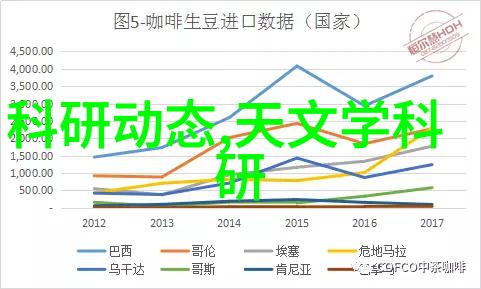 智能穿戴技术的未来展望健康便捷与互联新篇章