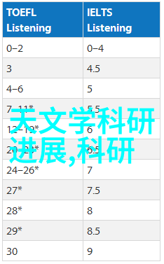 智能新纪元人工智慧的觉醒与挑战