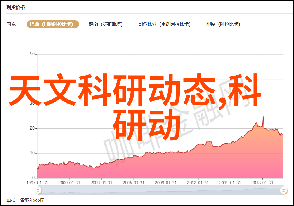 中德合作下的成果展示天津中德应用技术大学案例分析