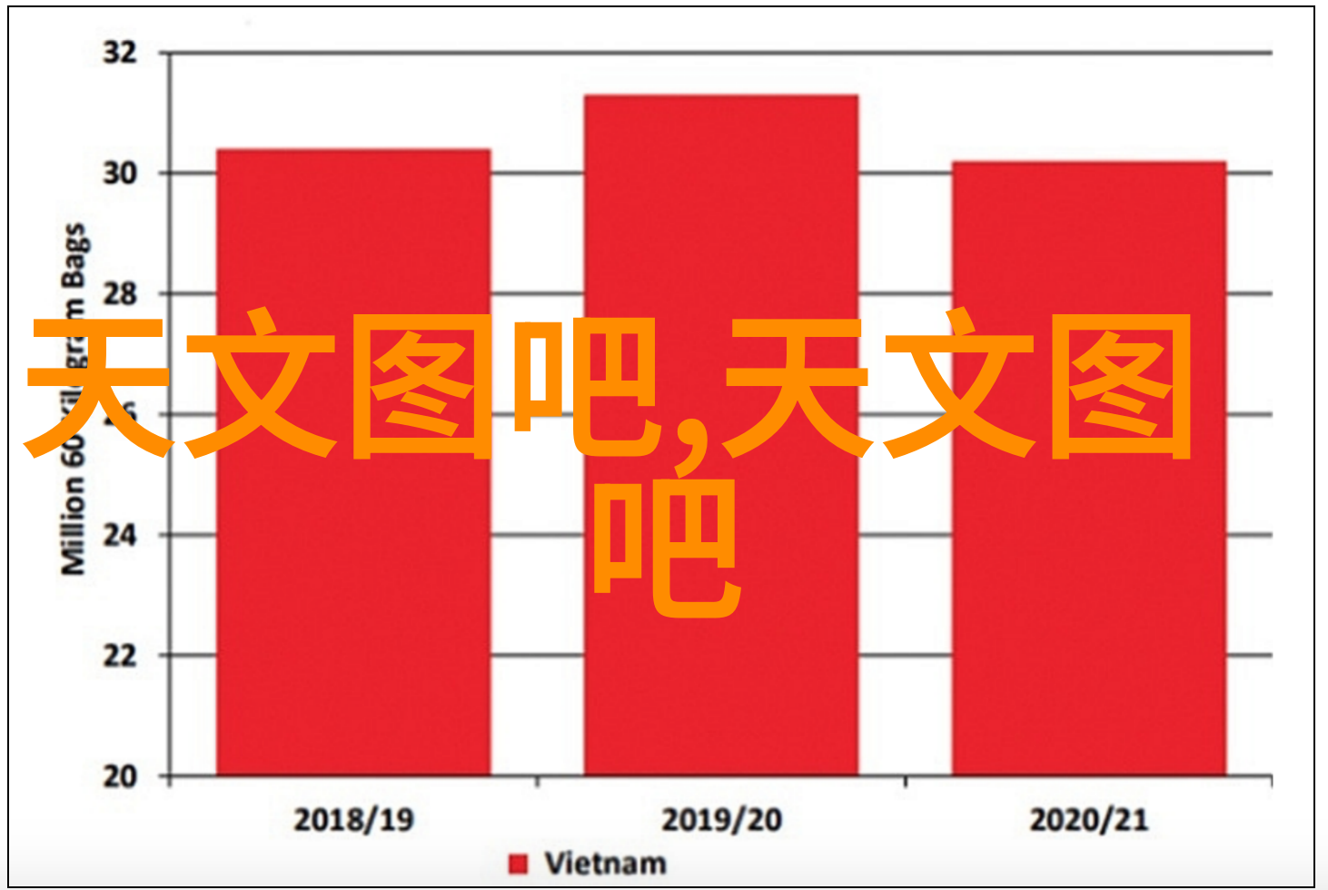 军用软件测评资质的标准与挑战