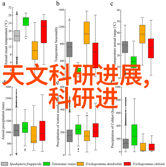 智能制造技术与应用智能装备专业的创新发展方向