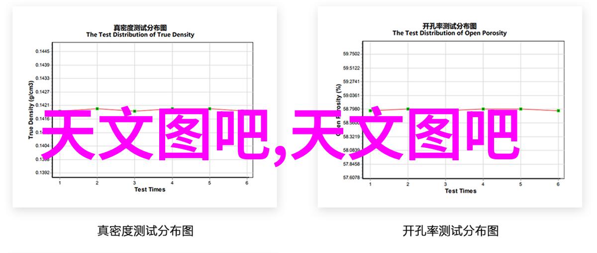 高氨氮废水处理