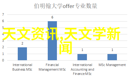 金融市场的新常态如何应对通货膨胀与股市波动