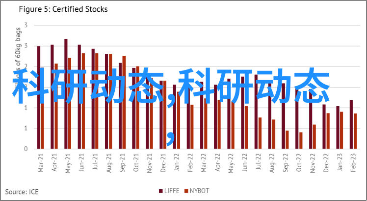 川渝韵味追逐成都装修设计的艺术