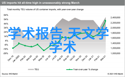 掌控万物手机遥控器的无限可能