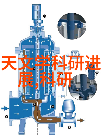 DIY制作反光板是否可行