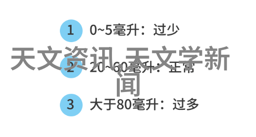 2013年风格的温馨客厅装修效果图展示时尚与舒适的完美融合