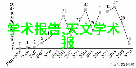 创意家居灵活变换的设计艺术一般客厅装修效果图激发灵感