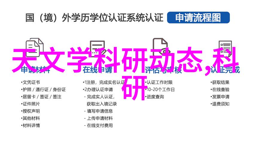 心理治疗的新手段利用虚拟现实技术VR减轻焦虑与抑郁症状