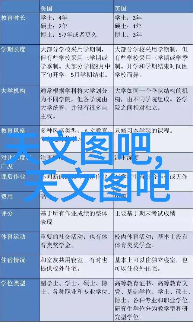 中国镜头下的风景探索摄影艺术的传统与创新