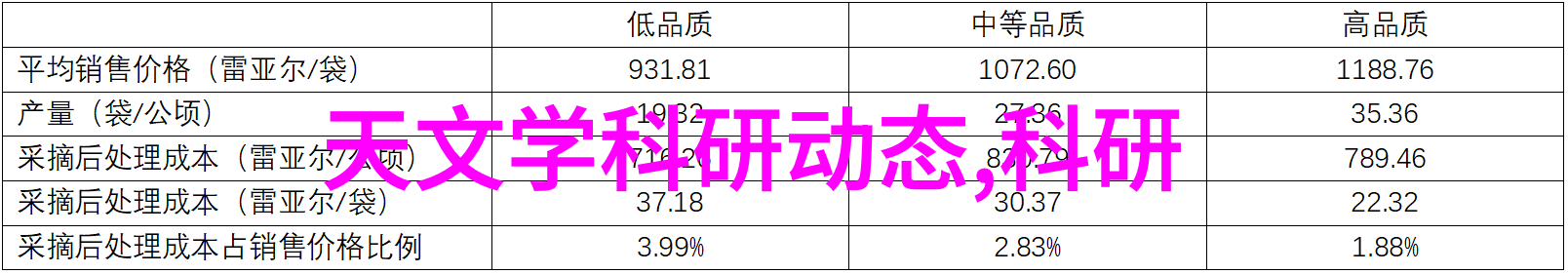 遮天全集神话重塑与英雄崛起的奇幻史诗