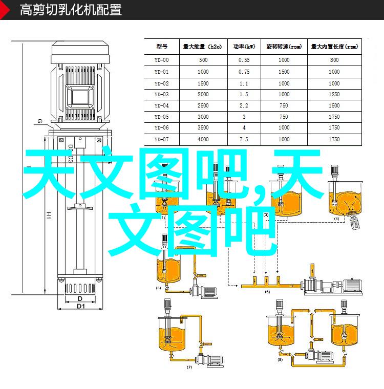 冰箱调度从零到英雄的逆袭