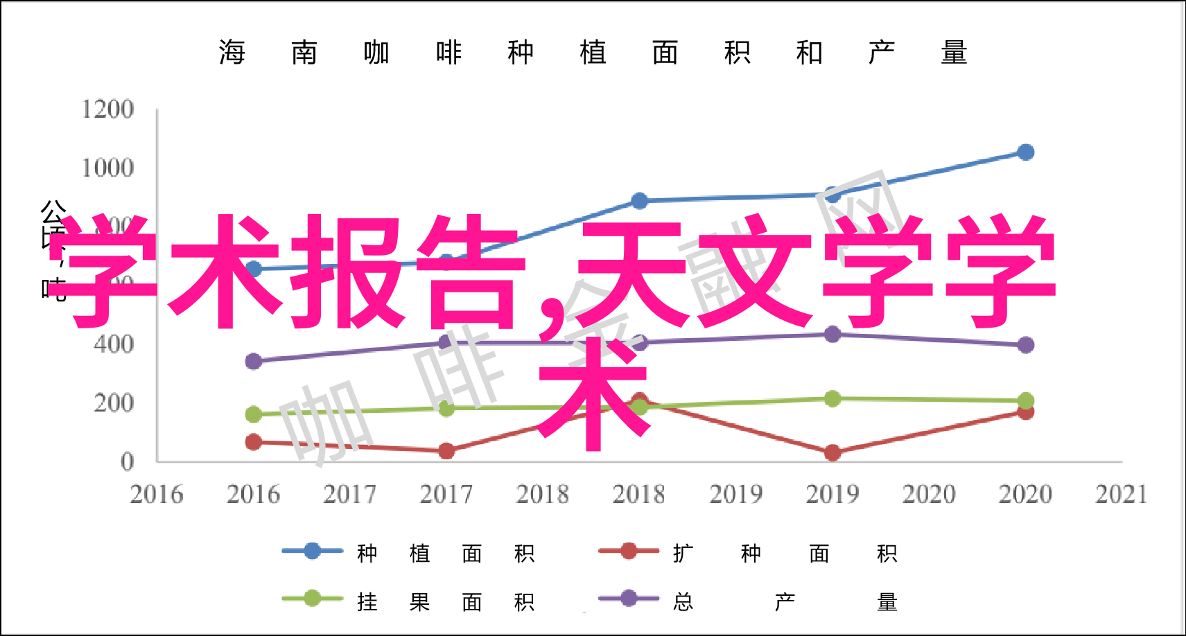 中国智造二期最新进展智能制造技术创新发展