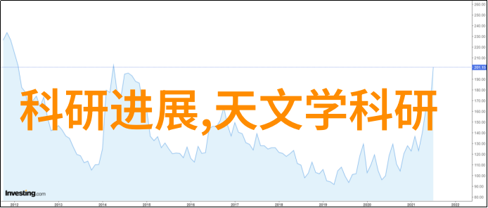 五金配件厂家直销批发我来告诉你个秘密如何找到最划算的五金配件