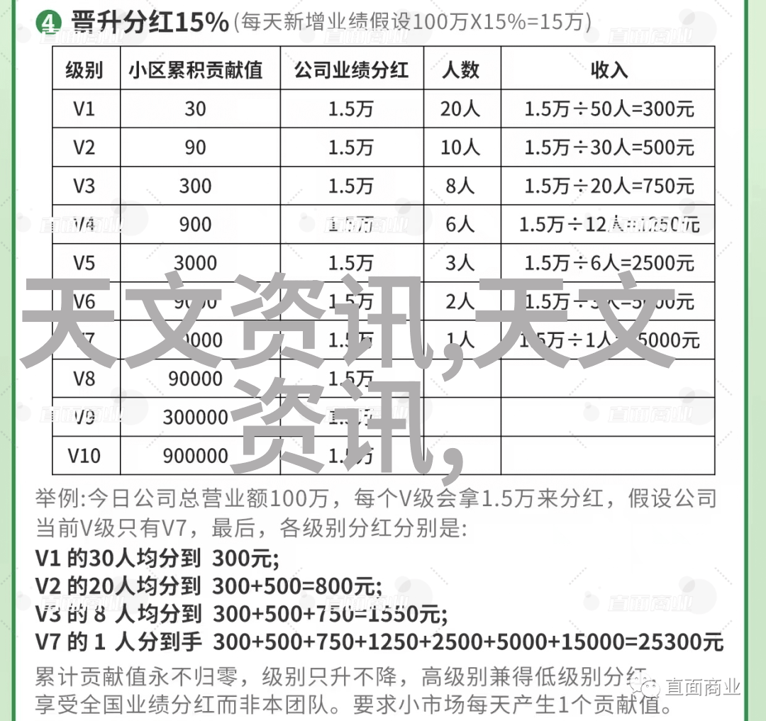 创意浴室革命探索现代卫生间装修设计案例的艺术与科技融合