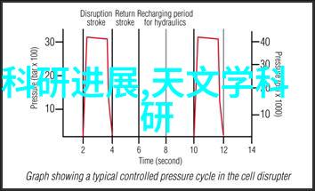 主题我在中华衣柜网上发现了一个神奇的购物秘密