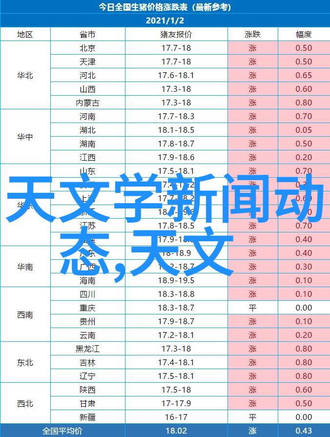 主题-深入探究检查井的维护与管理