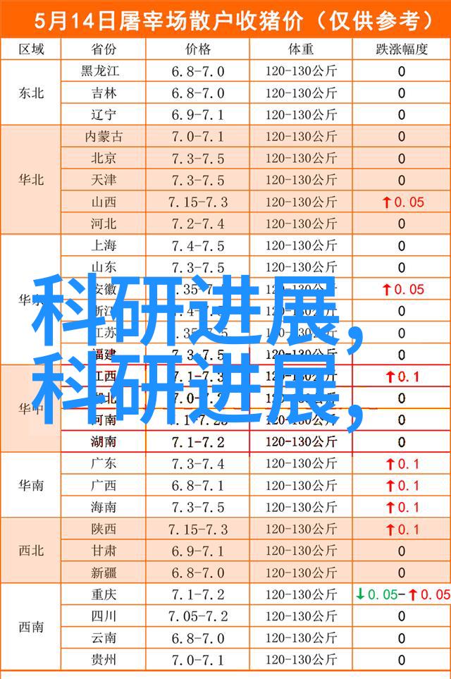 水泥地坪漆的化学性质与应用前景探究