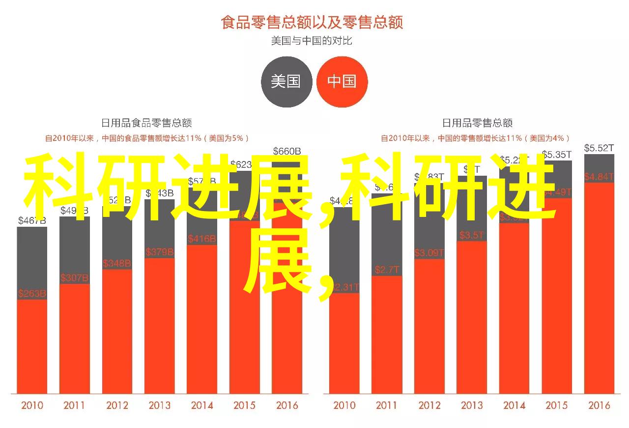 中国镜头下的风华影像之旅中的艺术家与故事