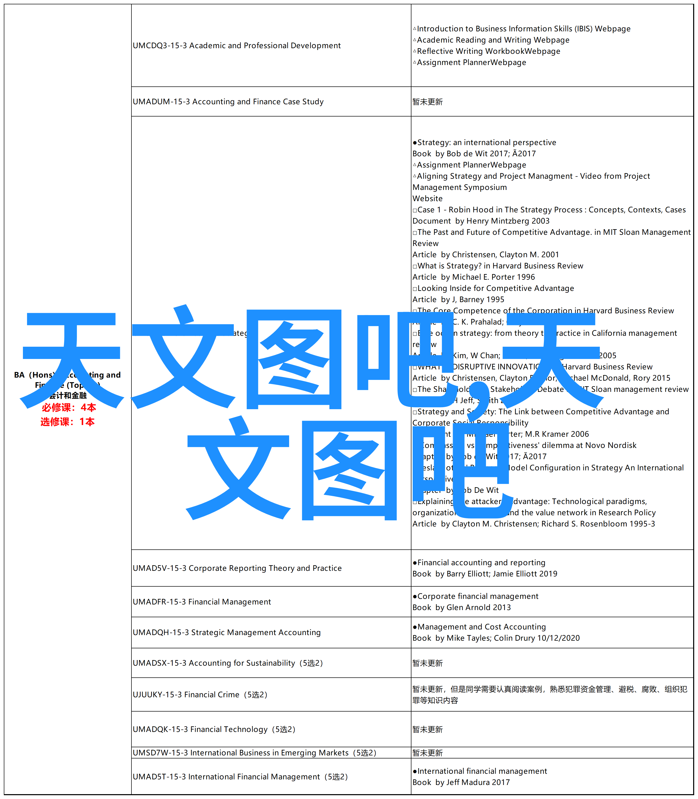 水利水电之道梦工厂的黄金门票