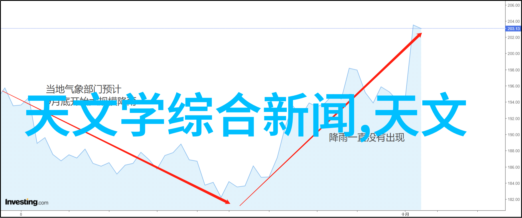 防范风险的指南构建安全方针体系