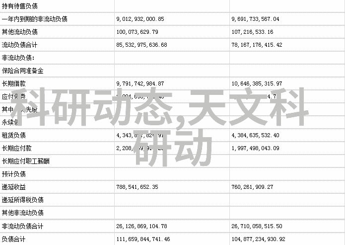 未来的家2023年装修风格的秘密揭晓