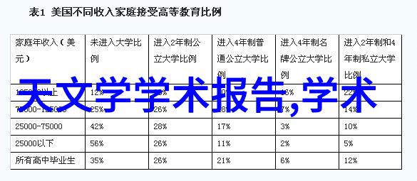 中科国信引领新三板之风机场探鸟驱鸟系统与中械自动化设备有限公司的系统集成之道赋能社会发展的卫星技术