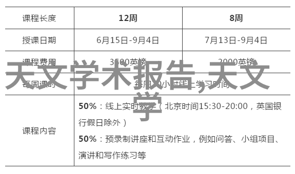 国产抗疫新星深度剖析三种新冠特效药的作用机制与应用前景