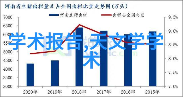 厨房诗篇新风尚的味道与色彩交响