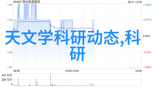 最便宜的工业风装修我来教你怎么搞定一个不花大价钱就能有个酷炫工业风装修的小窍门