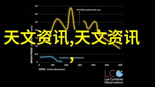 智能监控与数据管理SCADA系统的运用与未来发展趋势