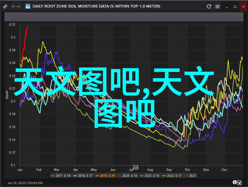 装修设计方案效果图-精致居家如何通过视觉艺术完美呈现空间变革