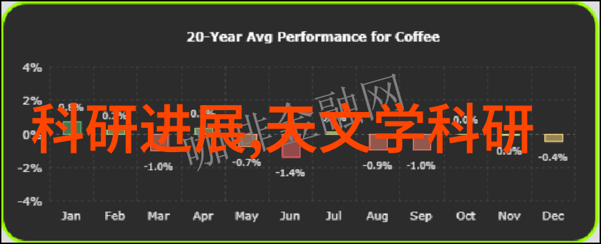 家居美学2021年装修效果图集家庭改造设计灵感