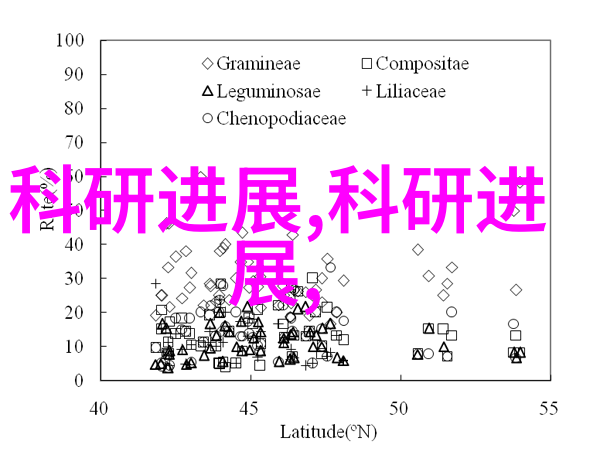 空调散热器铜铝分离机高效解析技术的新纪元