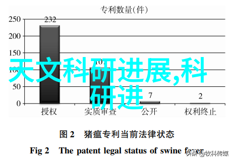 探索软件测试的奥秘你需要掌握哪些关键技能