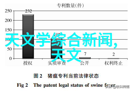 分享一条街拍成长路上的装备升级经历及其成本考虑